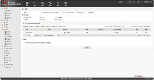 用戶遠程訪問公司內網(wǎng) 防火墻配置ssl vpn,操作及原理講解