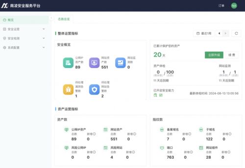 限時免費試用 南凌科技 互聯網體檢 產品上線