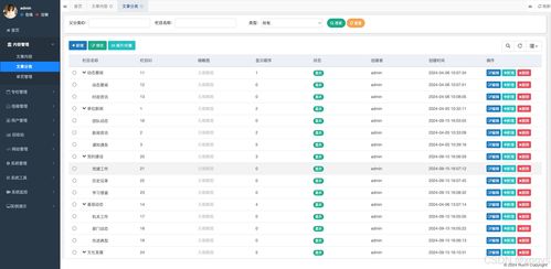 基于ruoyi fast二次開發(fā)的java cms 網站管理系統(tǒng),免費開源的動態(tài)網頁,多套網站模版選擇,javaweb項目完整案例